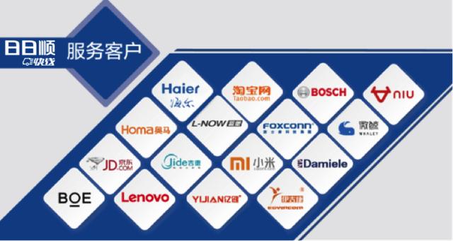 誰在影響中國人的家居生活方式？日日順為2915個區(qū)縣無差異送裝